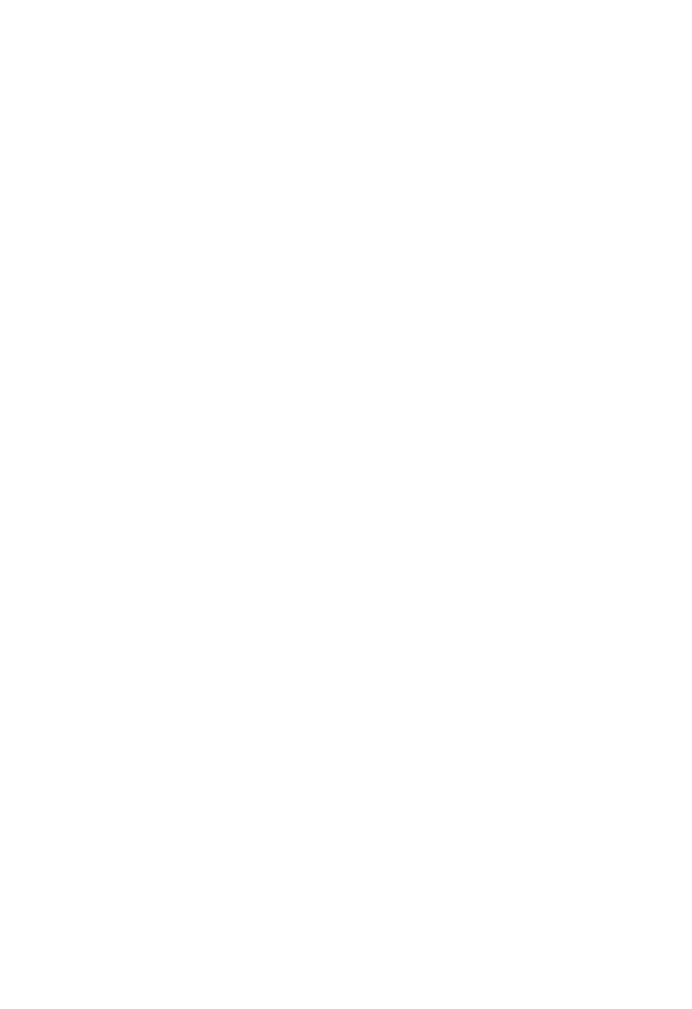 PEFC